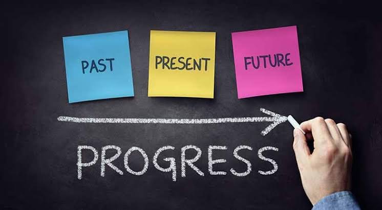Review Progress